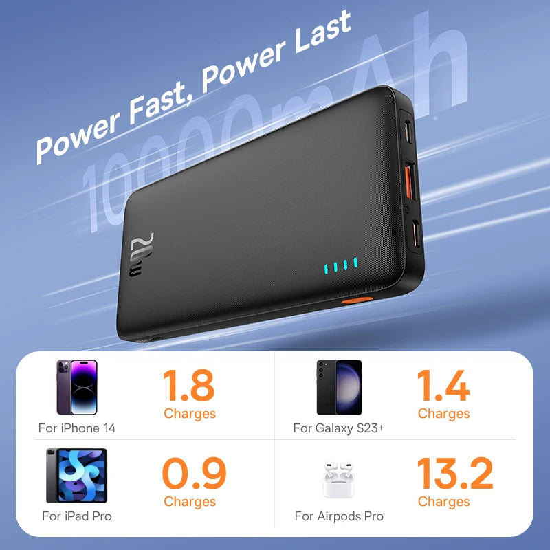 20W Power Bank 10000mAh 20000mAh Fast Charge Powerbank